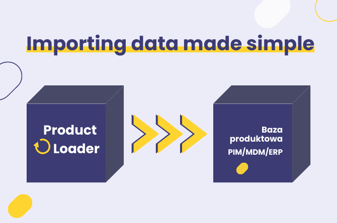 Product Loader: narzędzie do masowego importu danych produktowych