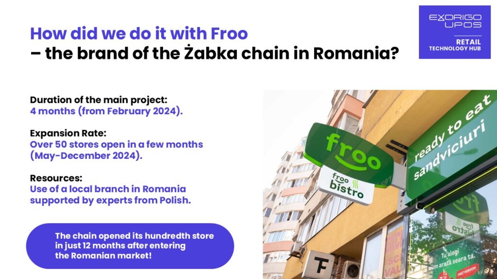Case Study: Froo’s Expansion in Romania